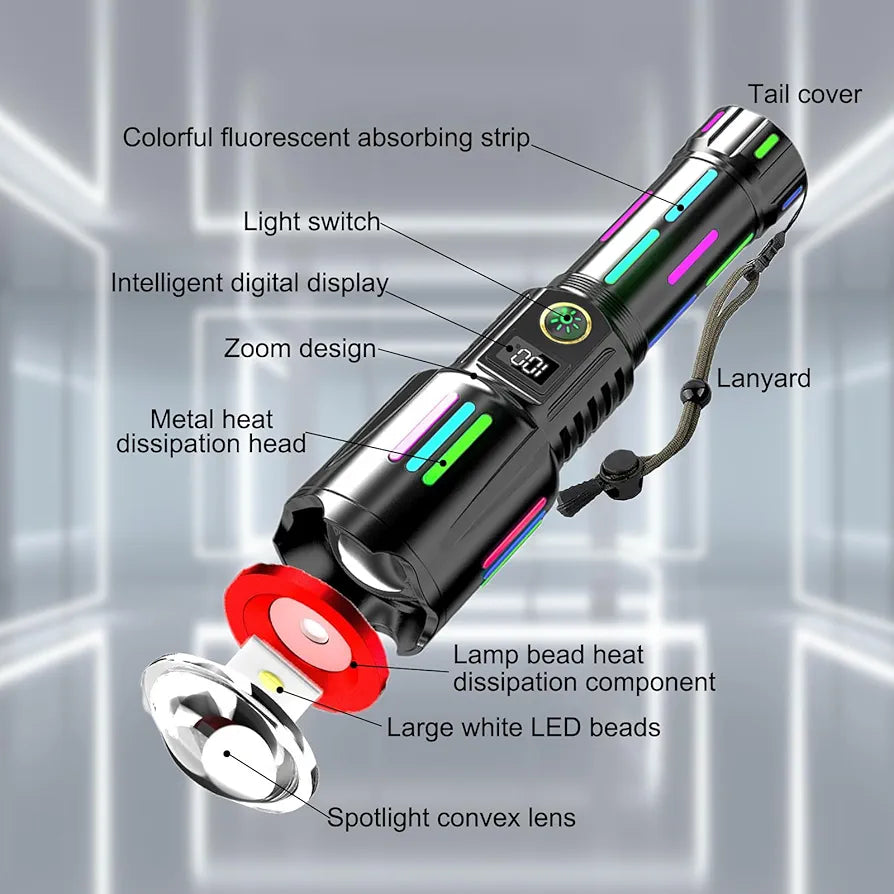 Led torch light