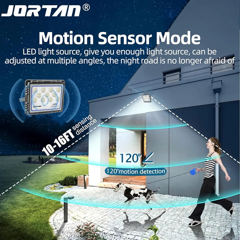 Solar led fluid light