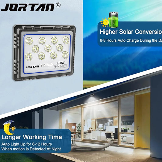 Solar led fluid light
